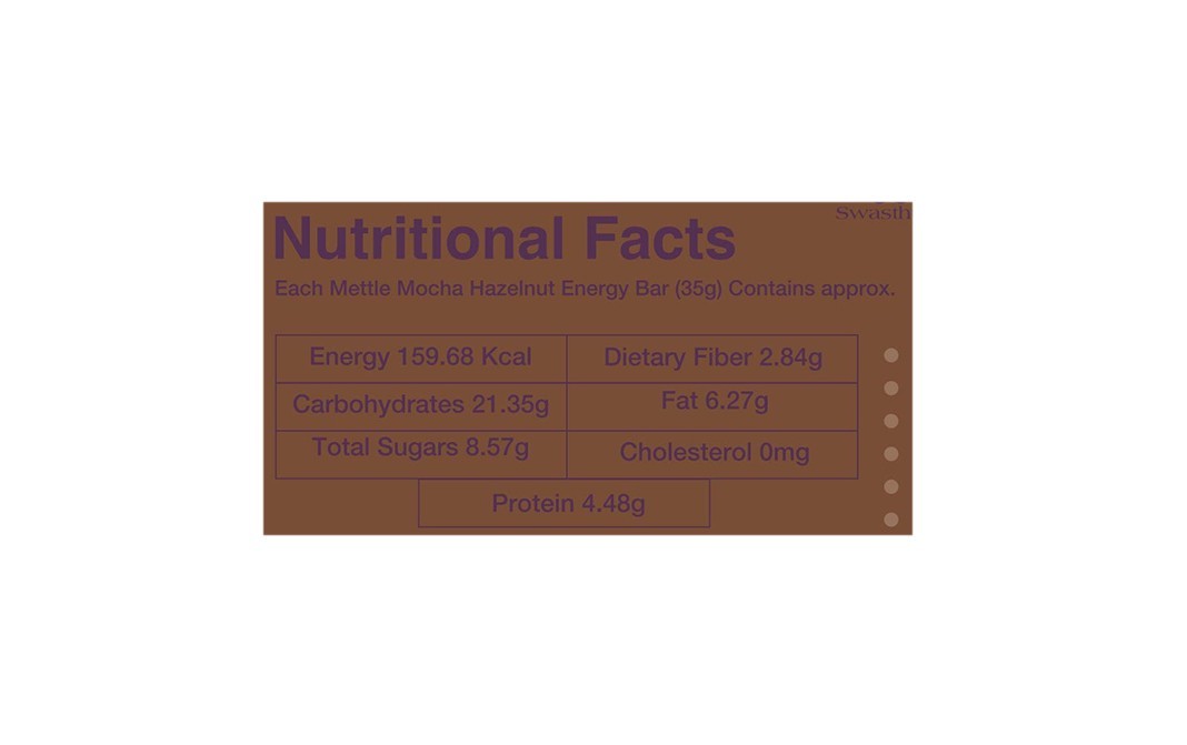 Mettle Mocha Hazelnut Energy Bar   Pack  35 grams
